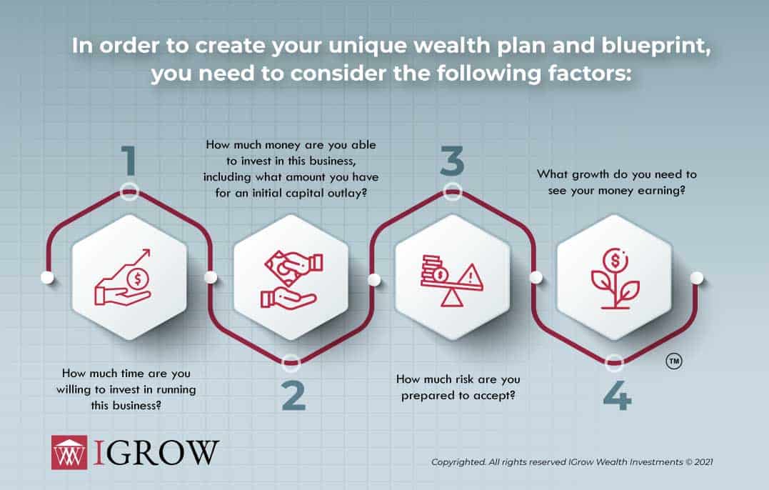 How to build a property investment empire in South Africa | IGrow Wealth